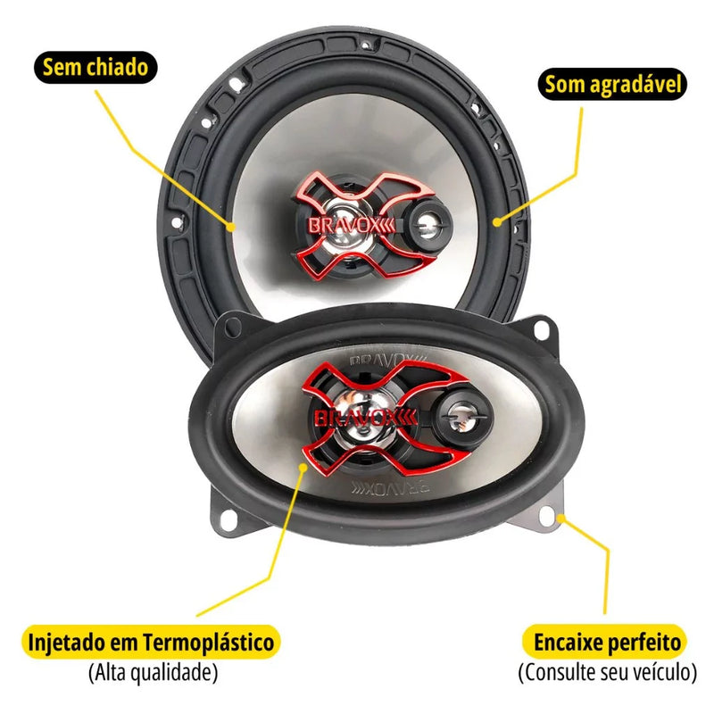 Kit de 4 Alto-Falantes Bravox – Potência e Modernidade para Som Automotivo